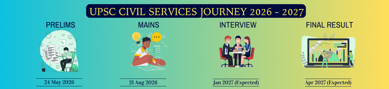 UPSC Civil Services Journey
