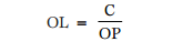 Operating Leverage Formula